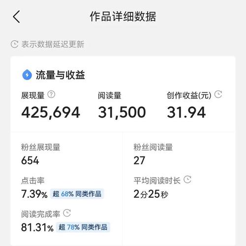 头条号seo优化_轻松提升文章阅读量的秘密武器今日头条SEO优化攻略 头条号seo优化_轻松提升文章阅读量的秘密武器今日头条SEO优化攻略 神马SEO