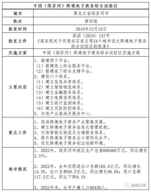 绥芬河seo办事_跨境电商一周要闻阿里巴巴设全球E站 绥芬河seo办事_跨境电商一周要闻阿里巴巴设全球E站 神马SEO