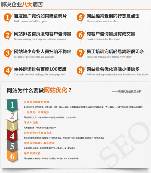 综合网站追seo_史上最全网站SEO优化计划书 搜狗SEO 综合网站追seo_史上最全网站SEO优化计划书 综合网站追seo_史上最全网站SEO优化计划书 搜狗SEO