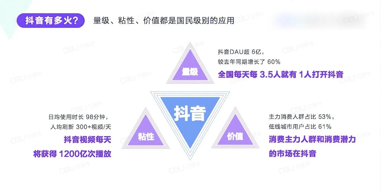 山南亚马逊seo_抖音日活超15亿腾讯入驻天猫开旗舰店A站遭黑客进击数据外泄 山南亚马逊seo_抖音日活超15亿腾讯入驻天猫开旗舰店A站遭黑客进击数据外泄 网站建设公司