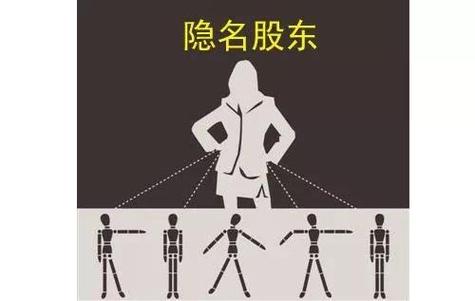 张继峰seo博客_公司实际的掌控者另有其人揭秘股权代持背后的隐名股东 神马SEO 张继峰seo博客_公司实际的掌控者另有其人揭秘股权代持背后的隐名股东 张继峰seo博客_公司实际的掌控者另有其人揭秘股权代持背后的隐名股东 神马SEO