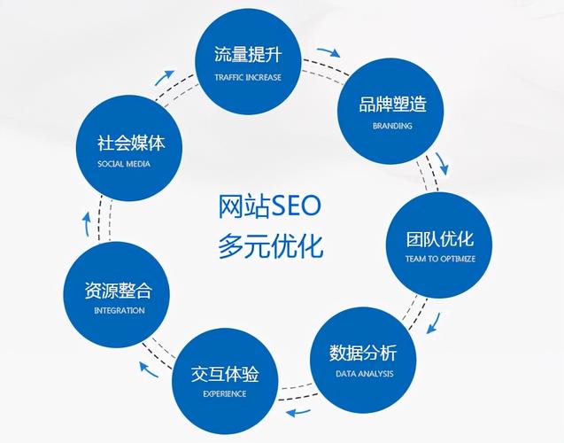 新网站seo步调_新网站怎么做SEO优化11个最根本的操作步骤 新网站seo步调_新网站怎么做SEO优化11个最根本的操作步骤 网站建设公司