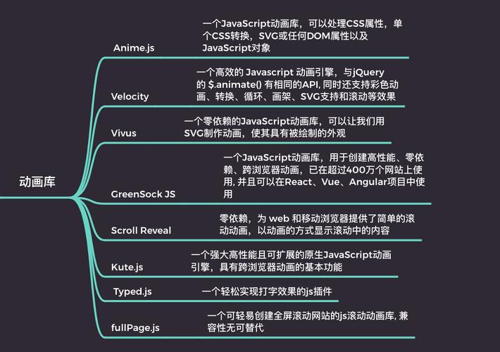 js中seo懂得_JavaScript 的基本术语大年夜全 百度SEO js中seo懂得_JavaScript 的基本术语大年夜全 js中seo懂得_JavaScript 的基本术语大年夜全 百度SEO