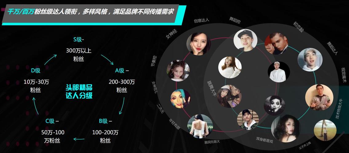 seo是什么资本_KOL是什么SEO若何运用KOL本钱 SEO关键词 seo是什么资本_KOL是什么SEO若何运用KOL本钱 seo是什么资本_KOL是什么SEO若何运用KOL本钱 SEO关键词