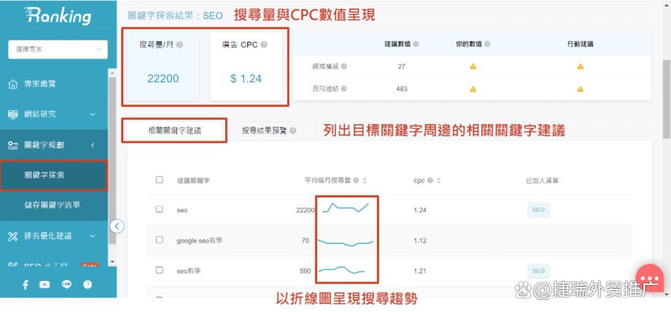 seo的各类算法_2021年最完整的谷歌SEO算法更新大年夜全 seo的各类算法_2021年最完整的谷歌SEO算法更新大年夜全 网站建设公司