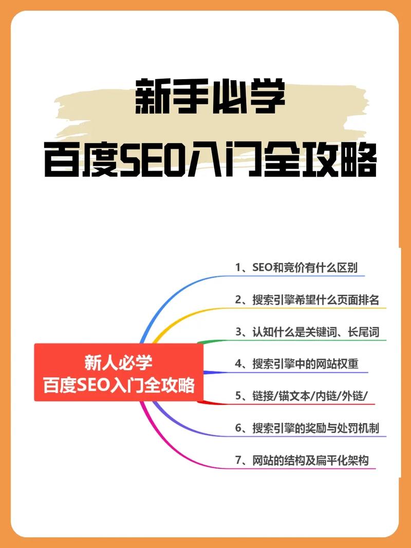seo的最终思维_自媒体若何培养SEO思维 seo的最终思维_自媒体若何培养SEO思维 百度SEO