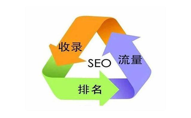 郴州seo优化工_郴州SEO搜索优化在搜索引擎里原创文章真的有优势吗 SEO关键词 郴州seo优化工_郴州SEO搜索优化在搜索引擎里原创文章真的有优势吗 郴州seo优化工_郴州SEO搜索优化在搜索引擎里原创文章真的有优势吗 SEO关键词