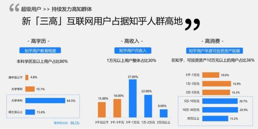 seo推广后排名_为什么做了seo推广后排名依旧靠后 seo推广后排名_为什么做了seo推广后排名依旧靠后 搜狗SEO