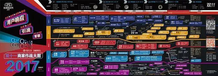 seo地图高清版_硬核福利SEO运营地图全网首发超完好互联网高清运营图合集 网站建设公司 seo地图高清版_硬核福利SEO运营地图全网首发超完好互联网高清运营图合集 seo地图高清版_硬核福利SEO运营地图全网首发超完好互联网高清运营图合集 网站建设公司