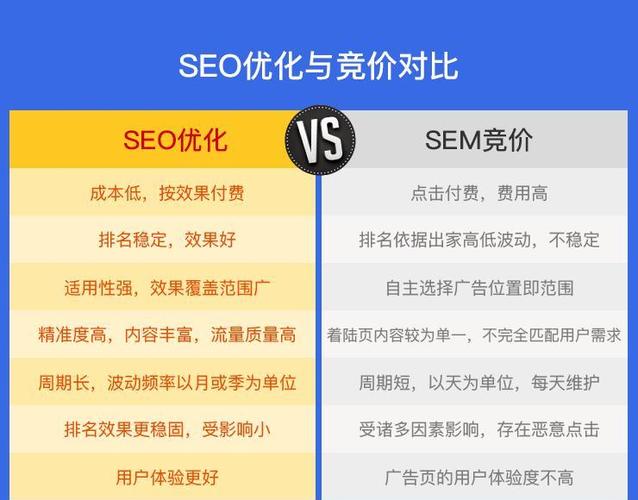 大众号seo权重_微信号SEO优化策略提升用户体验增强搜索权重 百度SEO 大众号seo权重_微信号SEO优化策略提升用户体验增强搜索权重 大众号seo权重_微信号SEO优化策略提升用户体验增强搜索权重 百度SEO