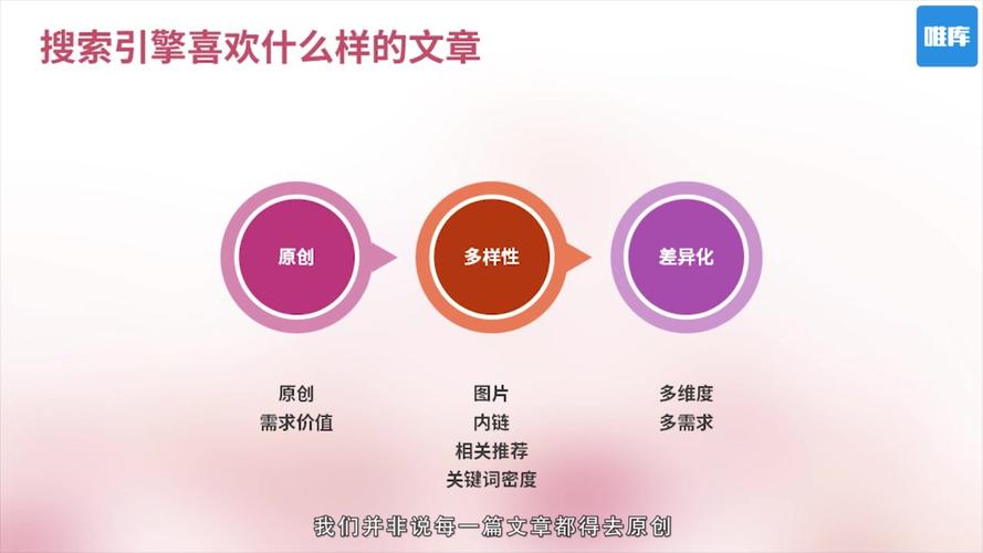 如何免费学seo_零根本趣学SEO引爆流量让客户主动找上门的躺赚神技免费送 如何免费学seo_零根本趣学SEO引爆流量让客户主动找上门的躺赚神技免费送 网站建设公司