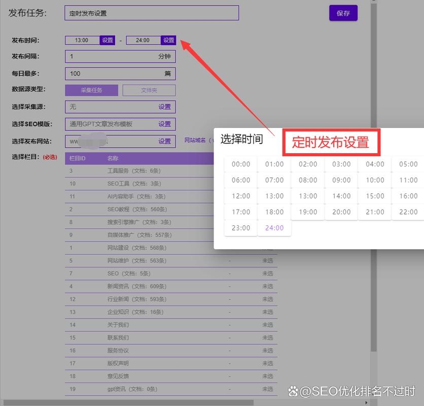 权重站seo教程_揭秘百度SEO排名6种快速引流方法 权重站seo教程_揭秘百度SEO排名6种快速引流方法 SEO关键词