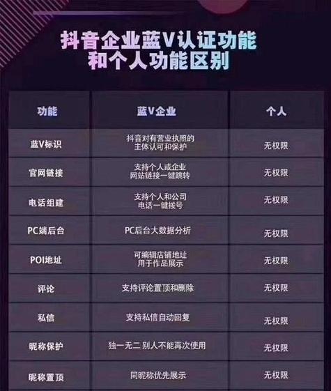 企业号seo优化_抖音seo抖音企业号 网站建设公司 企业号seo优化_抖音seo抖音企业号 企业号seo优化_抖音seo抖音企业号 网站建设公司
