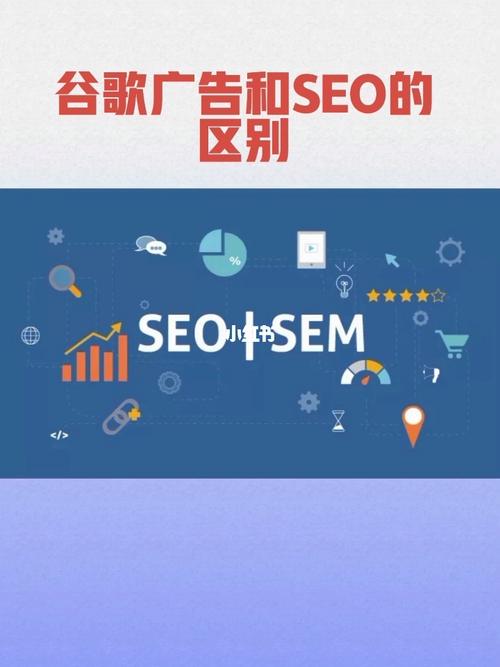 谷歌seo收费吗_Google SEO和SEM可不是前者免费后者收费这么简单 谷歌seo收费吗_Google SEO和SEM可不是前者免费后者收费这么简单 神马SEO