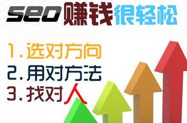 seo的赚钱办法_给大年夜家介绍几个在网上赚钱的项目 网站建设公司 seo的赚钱办法_给大年夜家介绍几个在网上赚钱的项目 seo的赚钱办法_给大年夜家介绍几个在网上赚钱的项目 网站建设公司