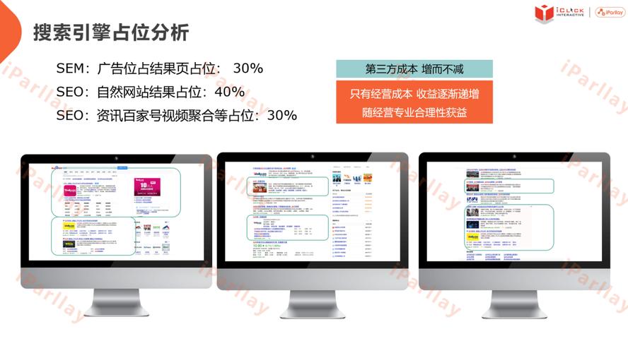 有用的seo天资_若何为B2B品牌选择最佳的搜索引擎优化SEO做事供应商上 网站建设公司 有用的seo天资_若何为B2B品牌选择最佳的搜索引擎优化SEO做事供应商上 有用的seo天资_若何为B2B品牌选择最佳的搜索引擎优化SEO做事供应商上 网站建设公司
