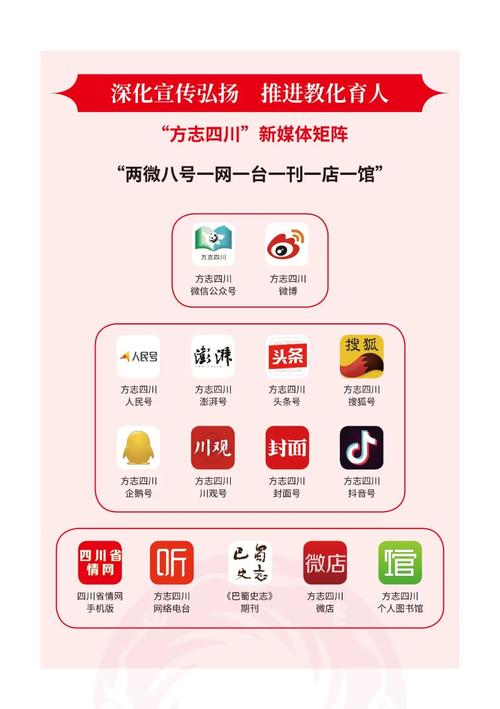 seo的绩效指标_5大年夜绩效指标让企业更好治理新媒体矩阵 必应SEO seo的绩效指标_5大年夜绩效指标让企业更好治理新媒体矩阵 seo的绩效指标_5大年夜绩效指标让企业更好治理新媒体矩阵 必应SEO