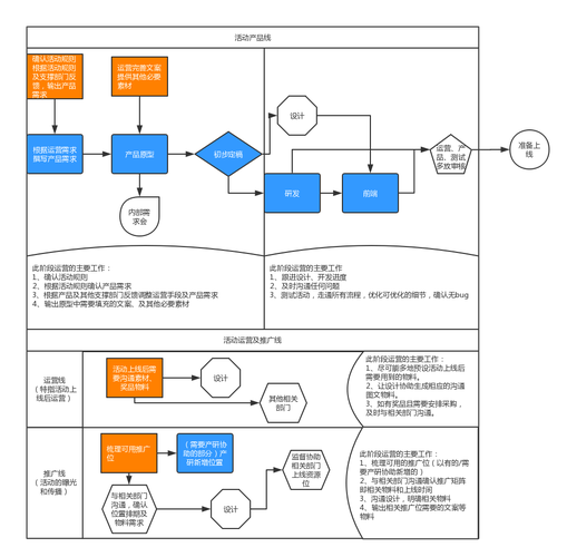 seo和用户运营_运营10用户运营笔记受众分析获取新用户办法 搜狗SEO seo和用户运营_运营10用户运营笔记受众分析获取新用户办法 seo和用户运营_运营10用户运营笔记受众分析获取新用户办法 搜狗SEO