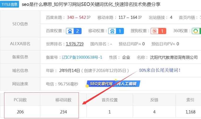 长尾词优化seo_实操分享若何经由进程年夜众号SEO排名优化获取精准垂直流量 神马SEO 长尾词优化seo_实操分享若何经由进程年夜众号SEO排名优化获取精准垂直流量 长尾词优化seo_实操分享若何经由进程年夜众号SEO排名优化获取精准垂直流量 神马SEO