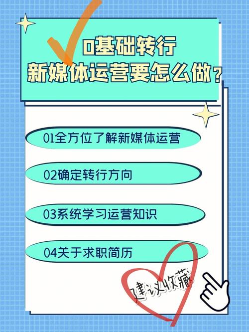 若何转行做seo_0根本若何转行做运营只需3步 若何转行做seo_0根本若何转行做运营只需3步 网站建设公司