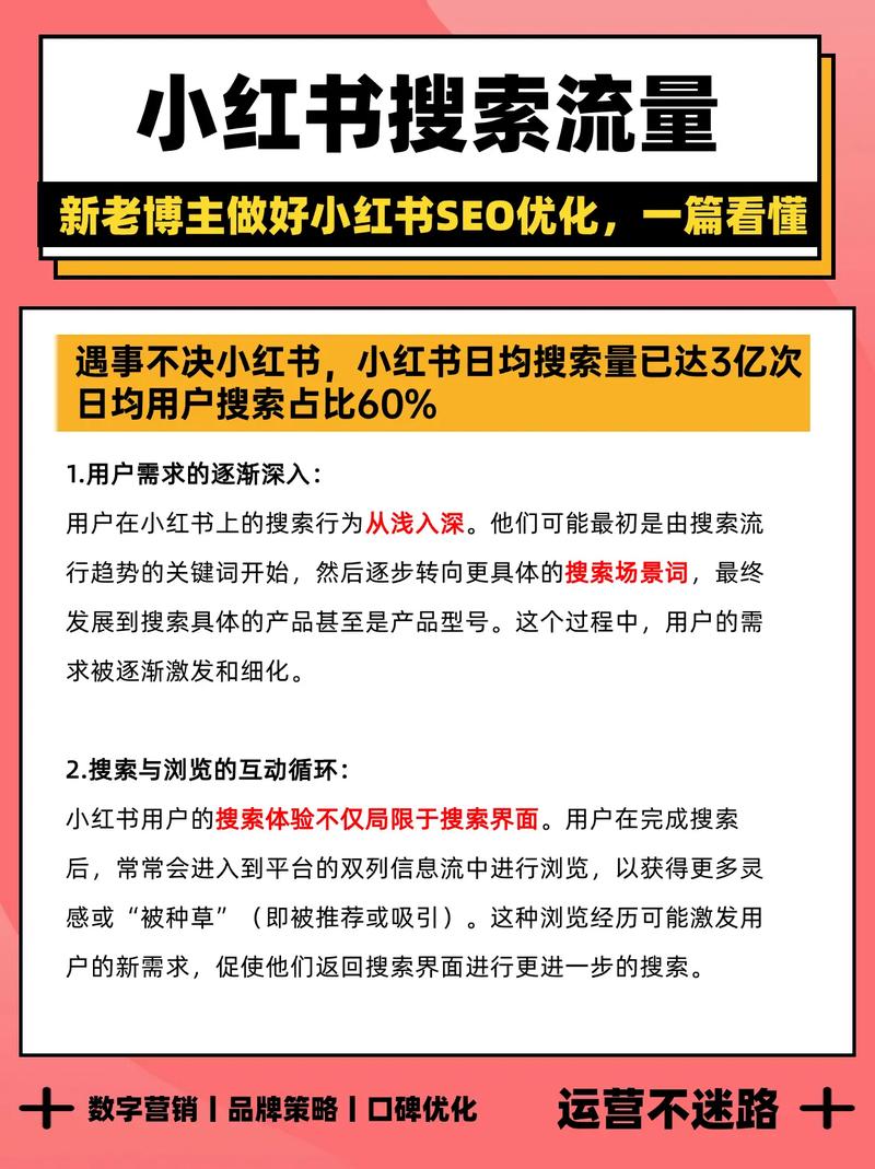 小红书无双seo_小红书推广seo排名适合哪些行业 SEO关键词 小红书无双seo_小红书推广seo排名适合哪些行业 小红书无双seo_小红书推广seo排名适合哪些行业 SEO关键词