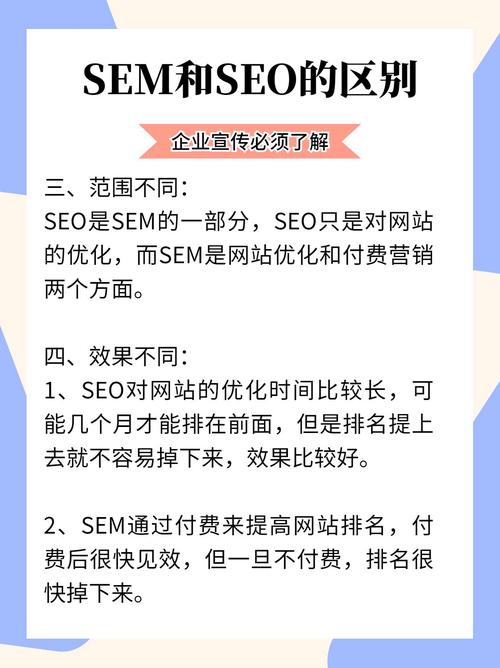 seo长尾怎么用_SEO长尾关键词若何优化 百度SEO seo长尾怎么用_SEO长尾关键词若何优化 seo长尾怎么用_SEO长尾关键词若何优化 百度SEO