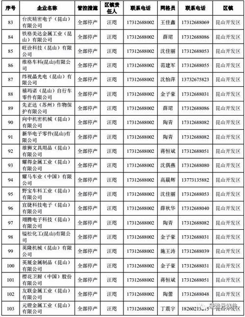 昆山公司官网_昆山公司电话号码。 昆山公司官网_昆山公司电话号码。 网站建设公司