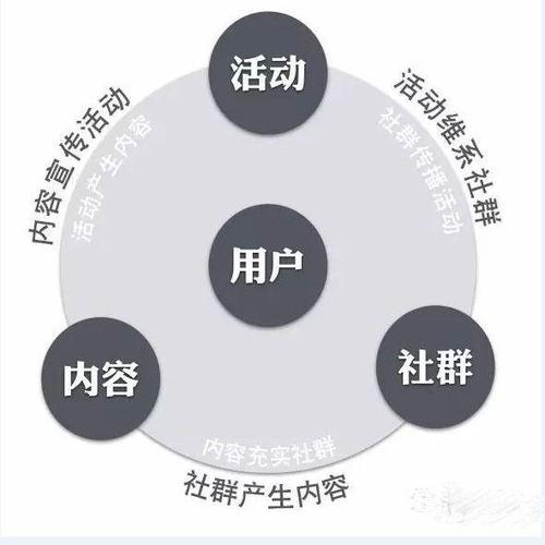 自媒体代替seo_SEO优化是否可以被替代自媒体还有的玩吗 SEO关键词 自媒体代替seo_SEO优化是否可以被替代自媒体还有的玩吗 自媒体代替seo_SEO优化是否可以被替代自媒体还有的玩吗 SEO关键词