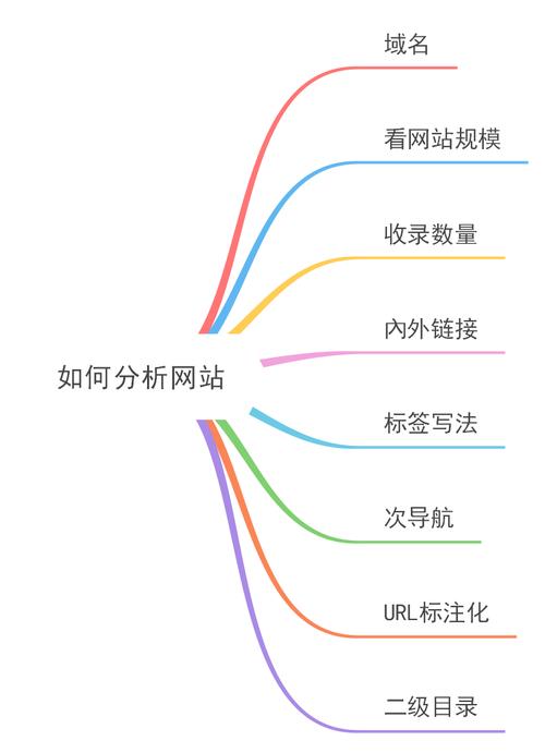 seo优化新思维_自媒体若何培养SEO思维 搜狗SEO seo优化新思维_自媒体若何培养SEO思维 seo优化新思维_自媒体若何培养SEO思维 搜狗SEO
