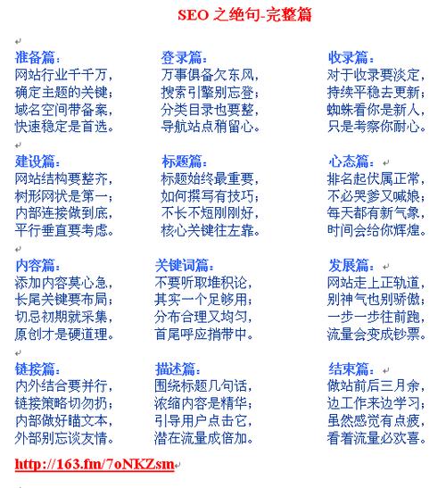 写给seo的文章_写给SEO新人的一篇文章 写给seo的文章_写给SEO新人的一篇文章 搜狗SEO