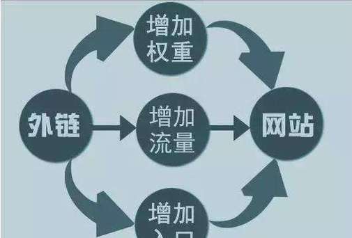 seo外链易说话_SEO三字谨言经 网站建设公司 seo外链易说话_SEO三字谨言经 seo外链易说话_SEO三字谨言经 网站建设公司