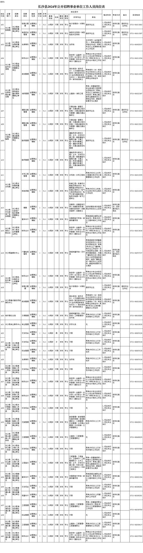 长沙seo推广运营面试_2024年9月1日湖南长沙市直事业单位面试题及参考谜底 长沙seo推广运营面试_2024年9月1日湖南长沙市直事业单位面试题及参考谜底 百度SEO