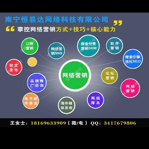 seo优化晋升内容营销_seo优化内容营销若何提高转换率 seo优化晋升内容营销_seo优化内容营销若何提高转换率 网站建设公司