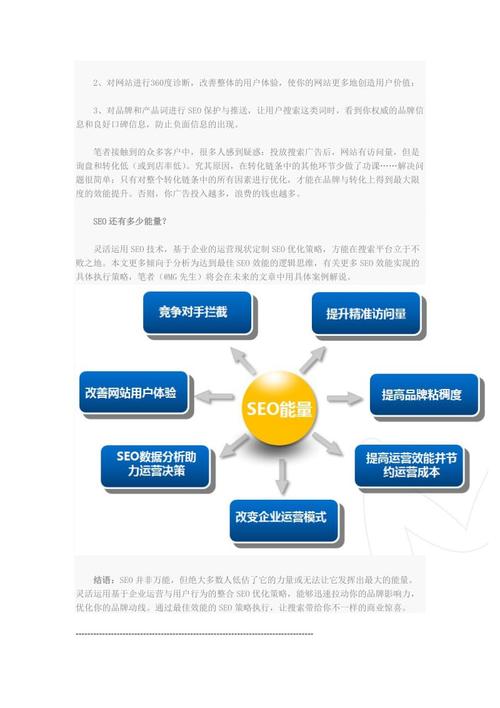 seo潜在效能怎么断定_评估SEO关键词优化技能的利害与效能 seo潜在效能怎么断定_评估SEO关键词优化技能的利害与效能 神马SEO