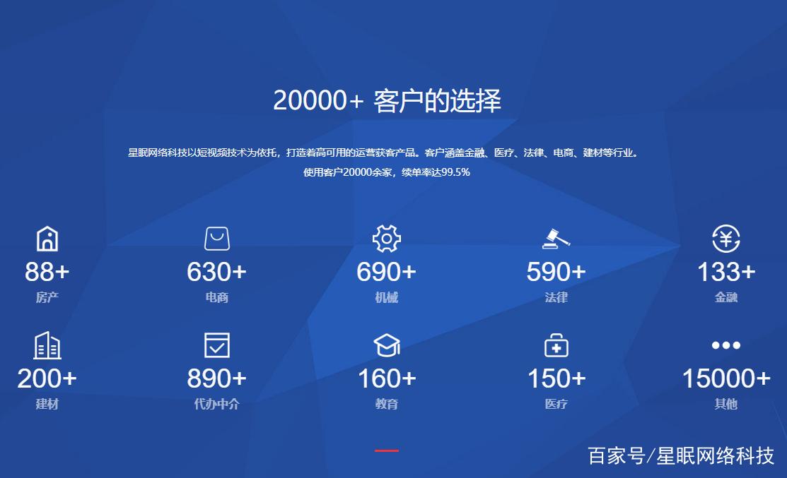 视频推广seo后果好吗_全网营销推广的短视频SEO优化到底能获得多大年夜利润 视频推广seo后果好吗_全网营销推广的短视频SEO优化到底能获得多大年夜利润 百度SEO