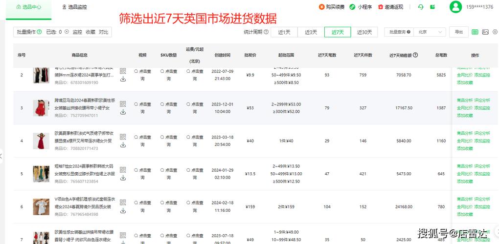 淘宝商号seo商品排行_2021全球电商畅销品数据披露哪个类目会成为你的蓝海 淘宝商号seo商品排行_2021全球电商畅销品数据披露哪个类目会成为你的蓝海 神马SEO