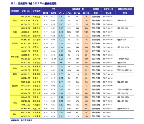 洋河seo优化推广公司_酒水企业11月INC指数均值增长205 神马SEO 洋河seo优化推广公司_酒水企业11月INC指数均值增长205 洋河seo优化推广公司_酒水企业11月INC指数均值增长205 神马SEO