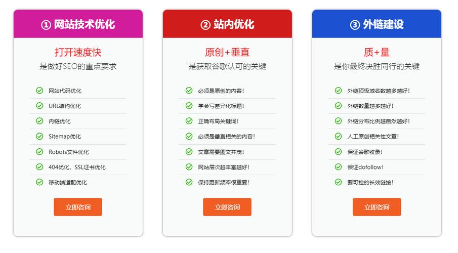 2024谷歌seo外链_2024年最有效的谷歌外链技巧 百度SEO 2024谷歌seo外链_2024年最有效的谷歌外链技巧 2024谷歌seo外链_2024年最有效的谷歌外链技巧 百度SEO