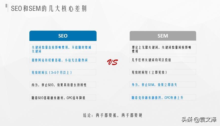 seo和aso优化差别_ASO和SEO的联系和差异 seo和aso优化差别_ASO和SEO的联系和差异 神马SEO
