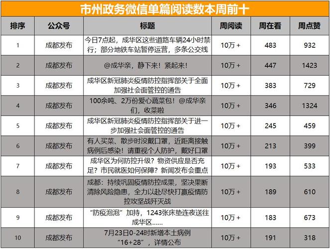福清seo厂家报价价钱_福州房企微信哪家强看看7月16日7月22日周榜 必应SEO 福清seo厂家报价价钱_福州房企微信哪家强看看7月16日7月22日周榜 福清seo厂家报价价钱_福州房企微信哪家强看看7月16日7月22日周榜 必应SEO