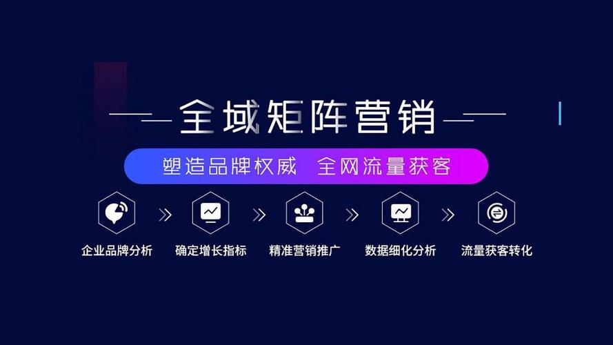 女装行业seo推广营销_网上推广不再难服装品牌若何用科学方法赢得市场 女装行业seo推广营销_网上推广不再难服装品牌若何用科学方法赢得市场 网站建设公司