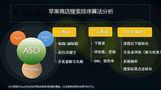 aso优化和seo优化_ASO与SEO有啥差异影响ASO的几个成分aso和seo优化哪个好 必应SEO aso优化和seo优化_ASO与SEO有啥差异影响ASO的几个成分aso和seo优化哪个好 aso优化和seo优化_ASO与SEO有啥差异影响ASO的几个成分aso和seo优化哪个好 必应SEO