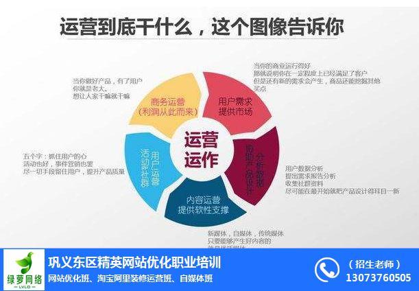 荥阳seo整站优化后果_荥阳市网站培植