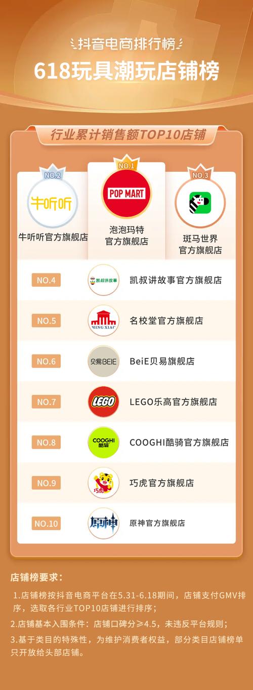 普安seo网站优化价钱_抖音电商618大年夜促榜单宣告货架场与内容场双引擎驱动 SEO关键词 普安seo网站优化价钱_抖音电商618大年夜促榜单宣告货架场与内容场双引擎驱动 普安seo网站优化价钱_抖音电商618大年夜促榜单宣告货架场与内容场双引擎驱动 SEO关键词