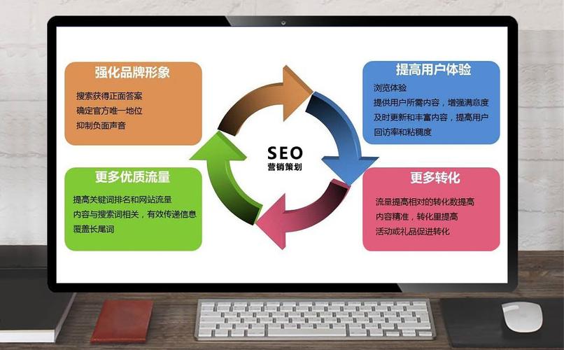 德州seo企业营销计划_德州中小企业主必看收集推广办法你选对了么 德州seo企业营销计划_德州中小企业主必看收集推广办法你选对了么 百度SEO