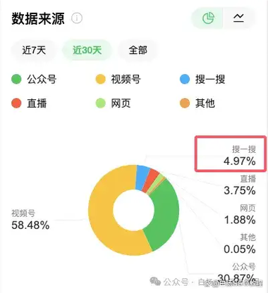 福清网页seo排名公司_福州房企微信哪家强看看7月16日7月22日周榜 必应SEO 福清网页seo排名公司_福州房企微信哪家强看看7月16日7月22日周榜 福清网页seo排名公司_福州房企微信哪家强看看7月16日7月22日周榜 必应SEO
