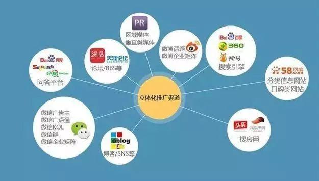 广州收集推广seo学徒_要做互联网营销老板你想好了吗 网站建设公司 广州收集推广seo学徒_要做互联网营销老板你想好了吗 广州收集推广seo学徒_要做互联网营销老板你想好了吗 网站建设公司