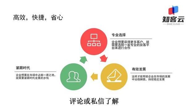 财税行业seo运营模式_财税行业若何转型进级实现更高效获客 SEO关键词 财税行业seo运营模式_财税行业若何转型进级实现更高效获客 财税行业seo运营模式_财税行业若何转型进级实现更高效获客 SEO关键词