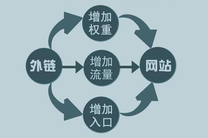 济南seo外链怎么优化_教你论坛外链怎么做来自济南网站优化马一席干货 神马SEO 济南seo外链怎么优化_教你论坛外链怎么做来自济南网站优化马一席干货 济南seo外链怎么优化_教你论坛外链怎么做来自济南网站优化马一席干货 神马SEO