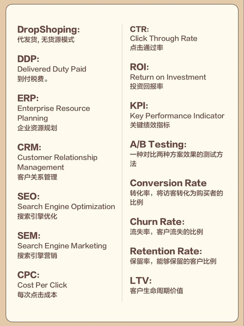seo中cvr什么意思_外贸和跨境电商术语解释 搜狗SEO seo中cvr什么意思_外贸和跨境电商术语解释 seo中cvr什么意思_外贸和跨境电商术语解释 搜狗SEO